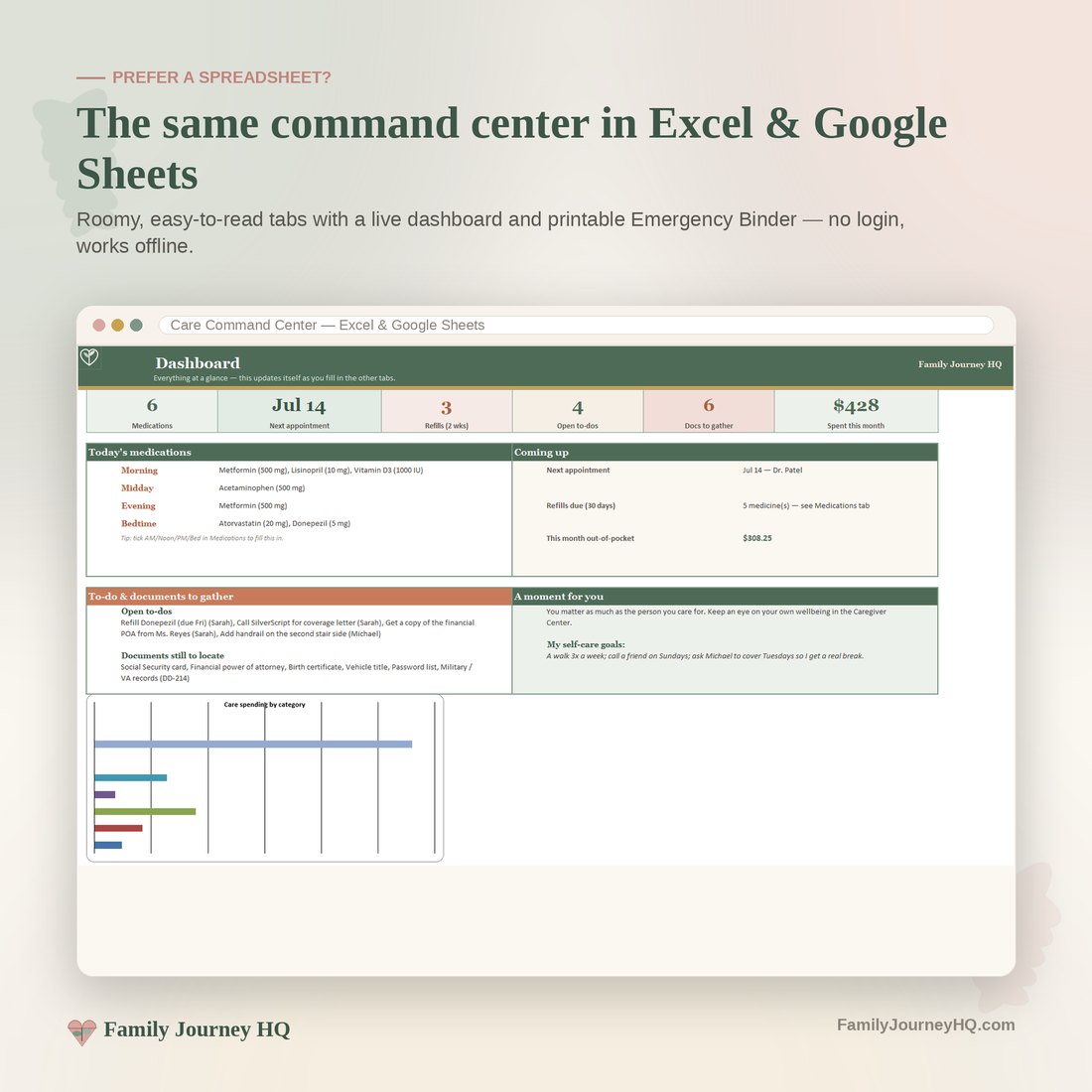 Care Command Center preview 8